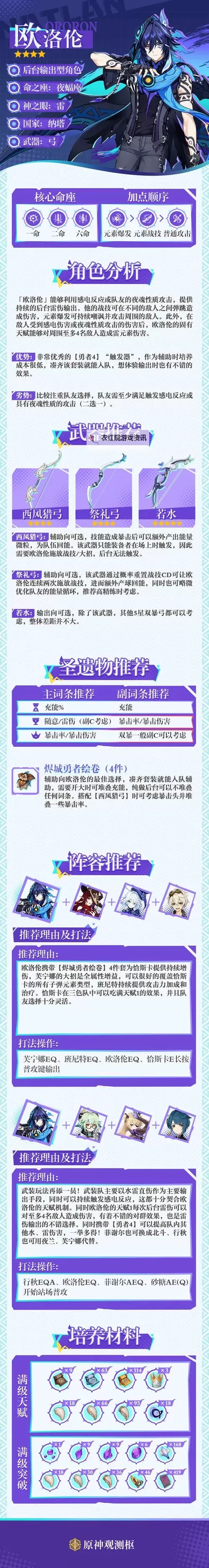《原神》欧洛伦全方位养成攻略 欧洛伦怎么培养图1