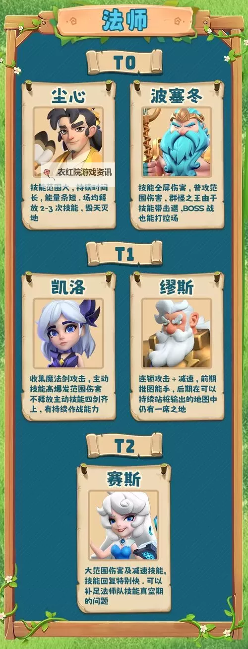 《怪物联萌》阵容推荐 怪物联萌新手阵容搭配攻略图2