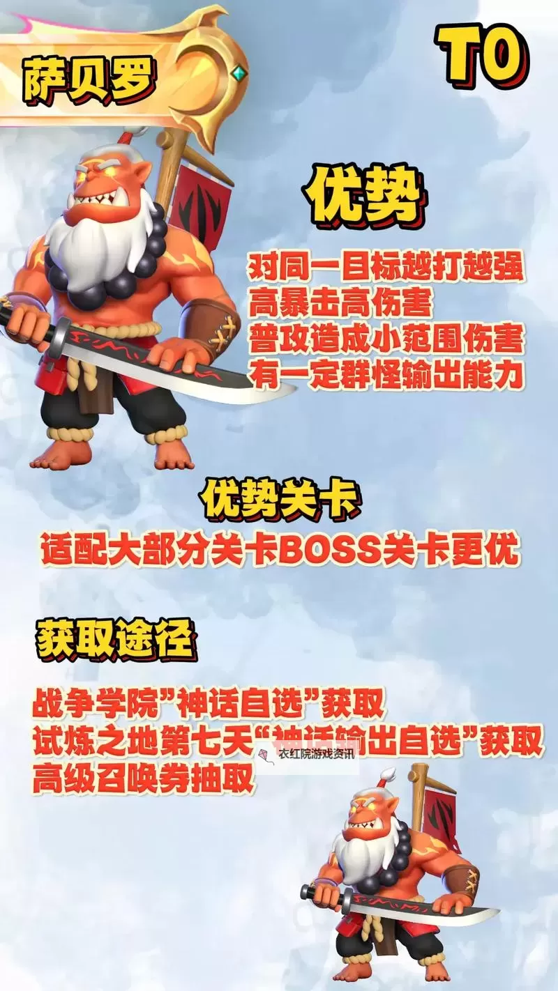 《怪物联萌》阵容推荐 怪物联萌新手阵容搭配攻略图1