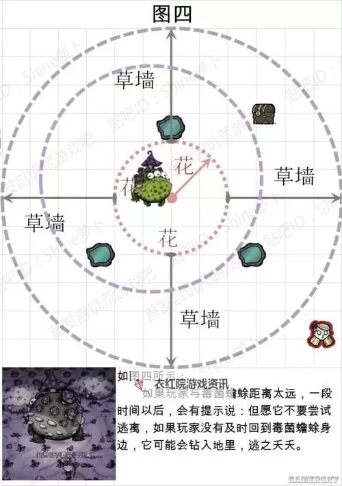 《饥荒》蛤蟆BOSS打法图文攻略 蛤蟆BOSS怎么打图1