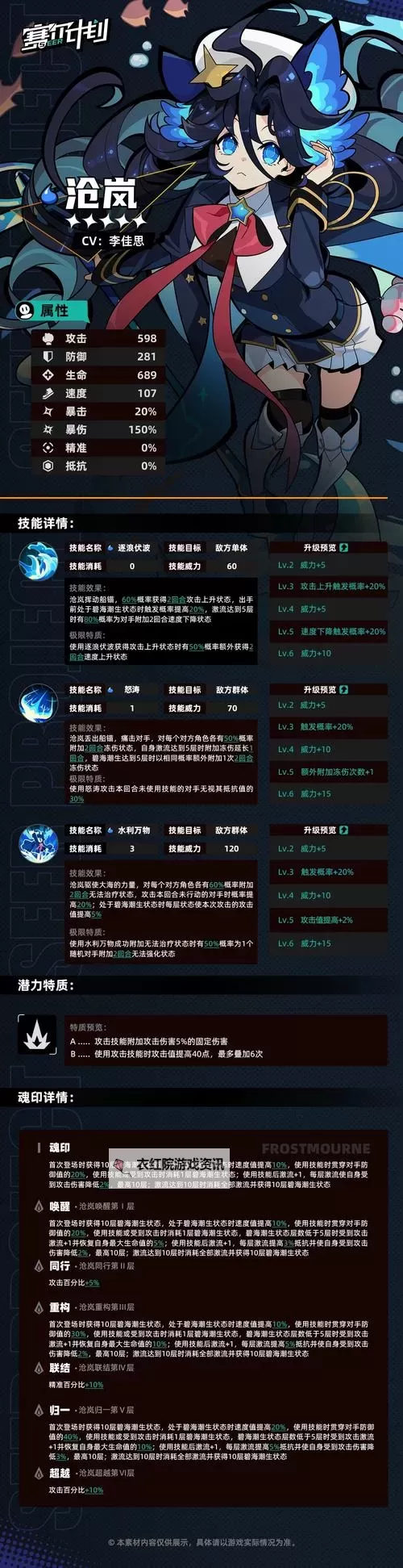 《钢岚》新手开荒角色天梯榜 新手玩家开荒用什么角色好图1