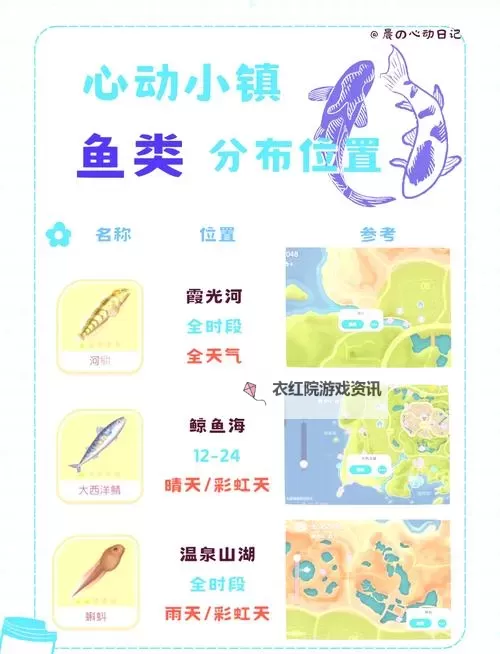 《心动小镇》大口黑鲈钓取地点说明 大口黑鲈在哪钓图1