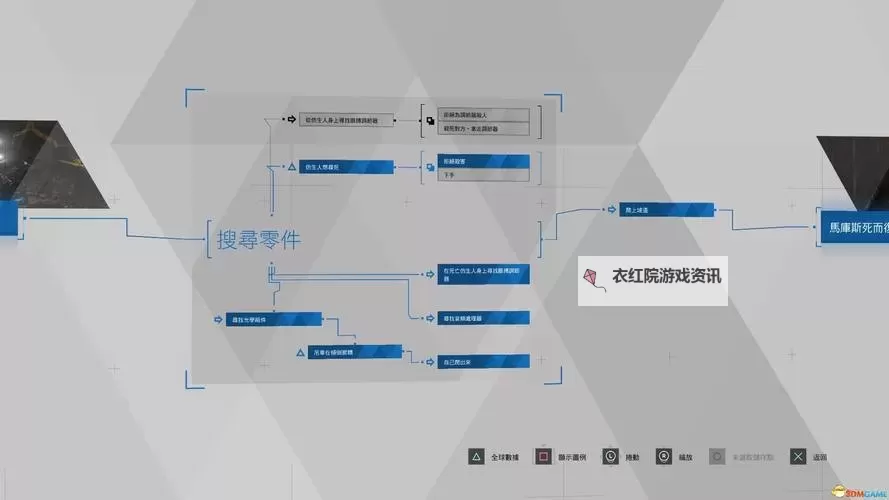 《噬神者复兴》白金攻略 全奖杯达成图文攻略图1