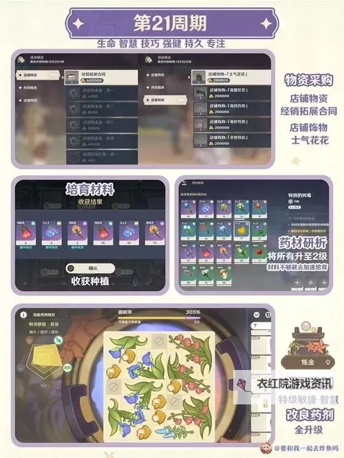 《原神》升炼研巧万策金热销阶段攻略图1