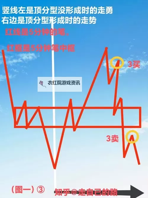 如何判断是不是顶到最里面了：实用技巧与注意事项图2