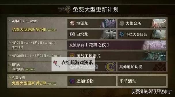 《怪物猎人荒野》标题菜单选项功能一览图1