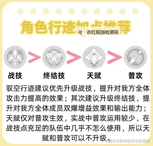 《崩坏星穹铁道》驭空技能用法讲解 驭空队伍怎么搭配图1