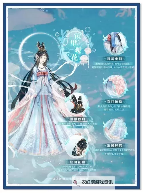 万世镜茶话会攻略 万世镜茶话会角色扮演攻略详解!图2