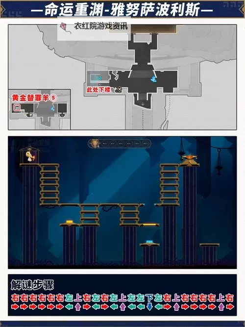 《崩坏星穹铁道》3.1黄金替罪羊解谜攻略图1