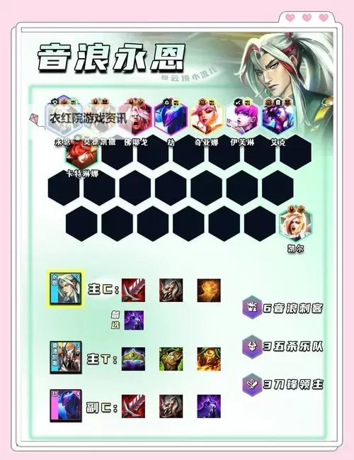 《云顶之弈》10.17版上分思路讲解图2