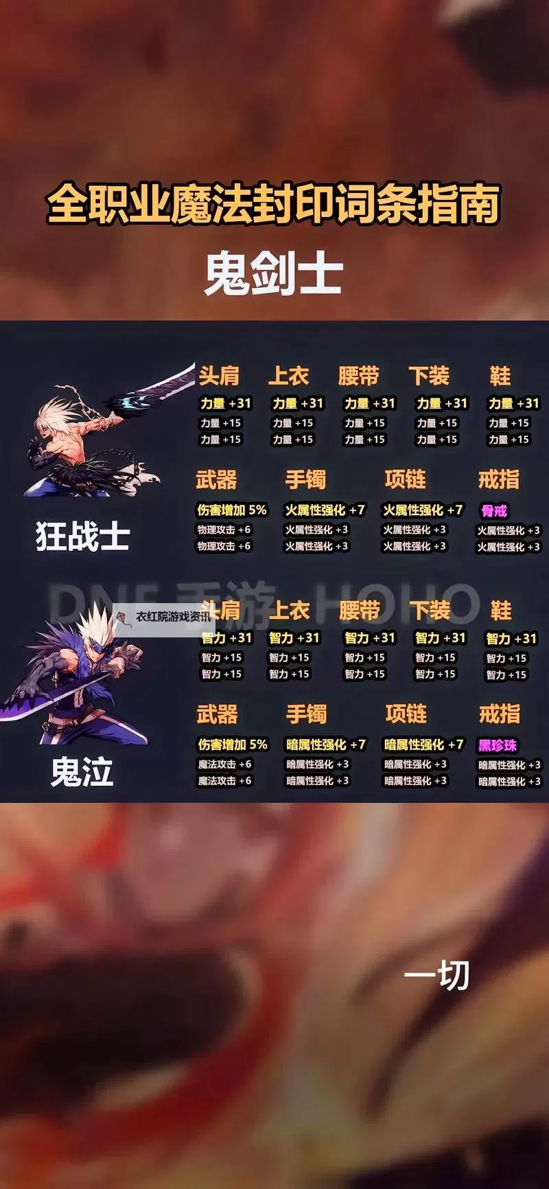 《地下城与勇士起源》强化器最具性价比攻略图1