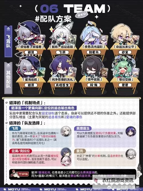 《崩坏星穹铁道》2.5貊泽养成一图流 貊泽怎么培养图1