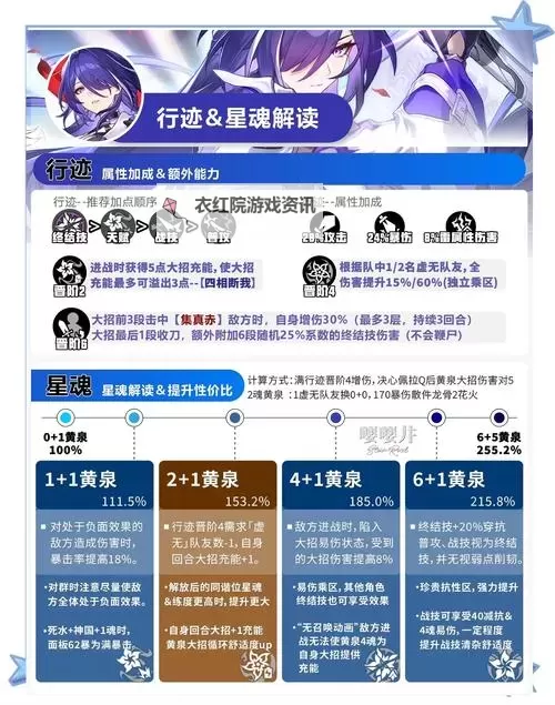 《崩坏星穹铁道》黄泉装备队伍推荐图1