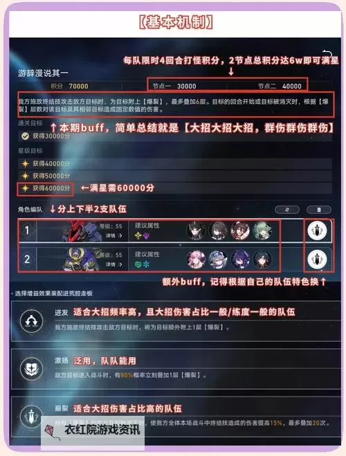 《崩坏星穹铁道》虚构叙事作言造语满星攻略图1