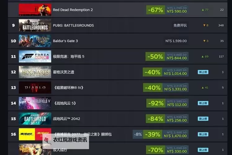 《荒野大镖客2》PC版各平台购买方法图1