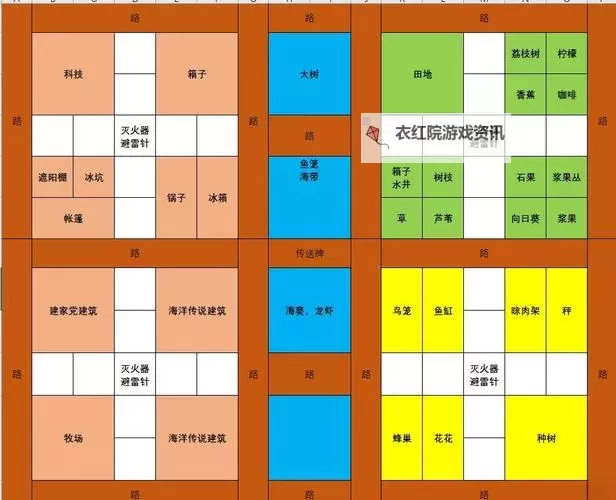 《饥荒》小型实用基地布局图图1