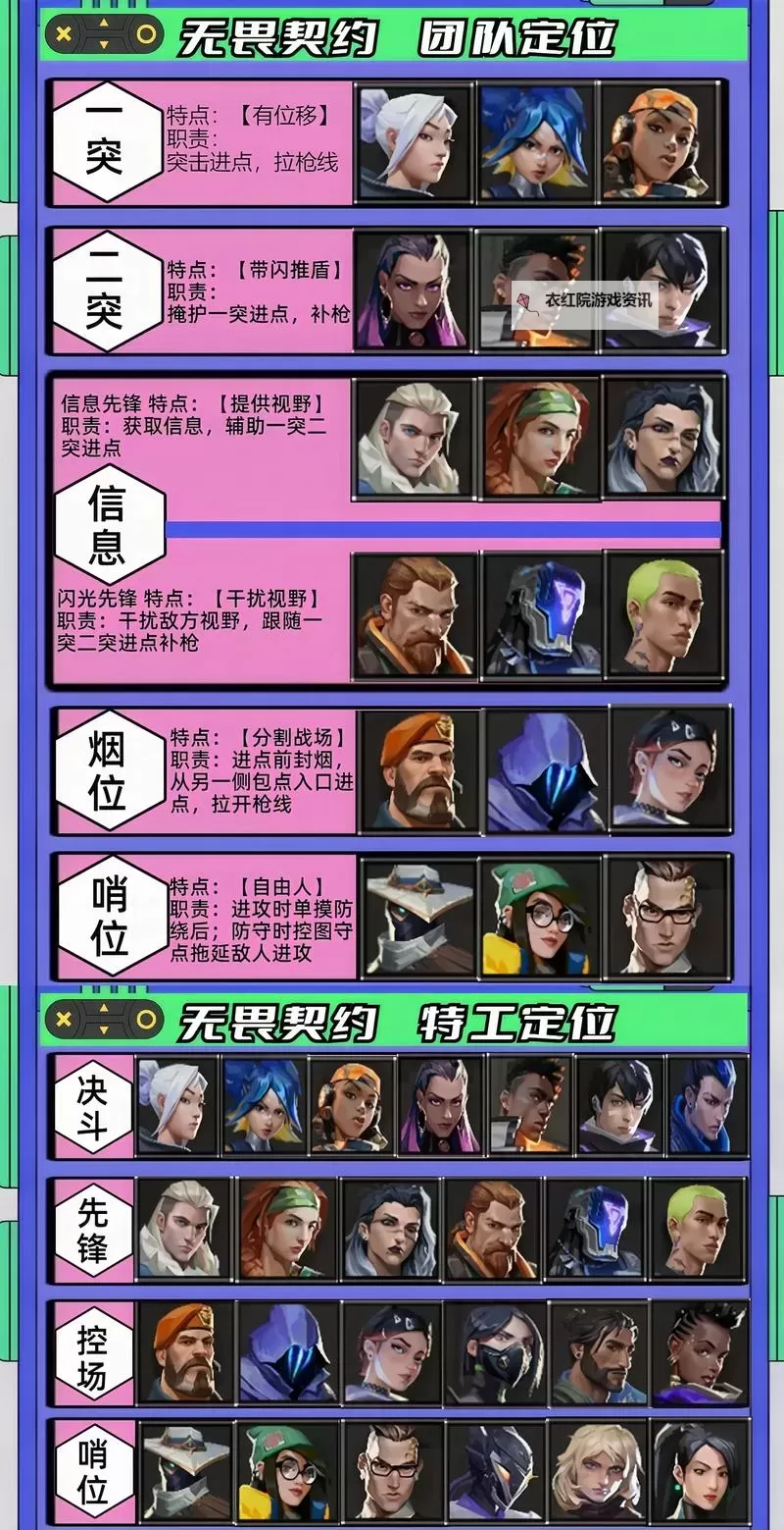 《无畏契约》新赛季名称及各幕上线时间确定图1