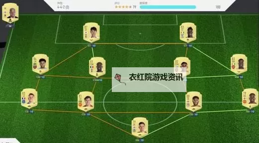 《FIFA17》UT模式线上玩法技巧及球员推荐 UT模式阵容用法攻略图2