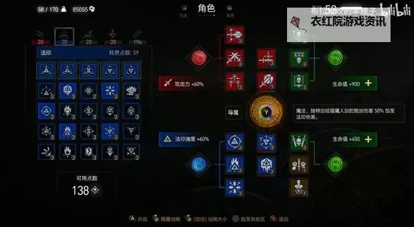 《巫师3》猫流派装备解析 猫流派技能加点心得图1