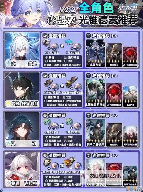 《崩坏星穹铁道》旅伴金灵获取方法 旅伴金灵怎么获得图1