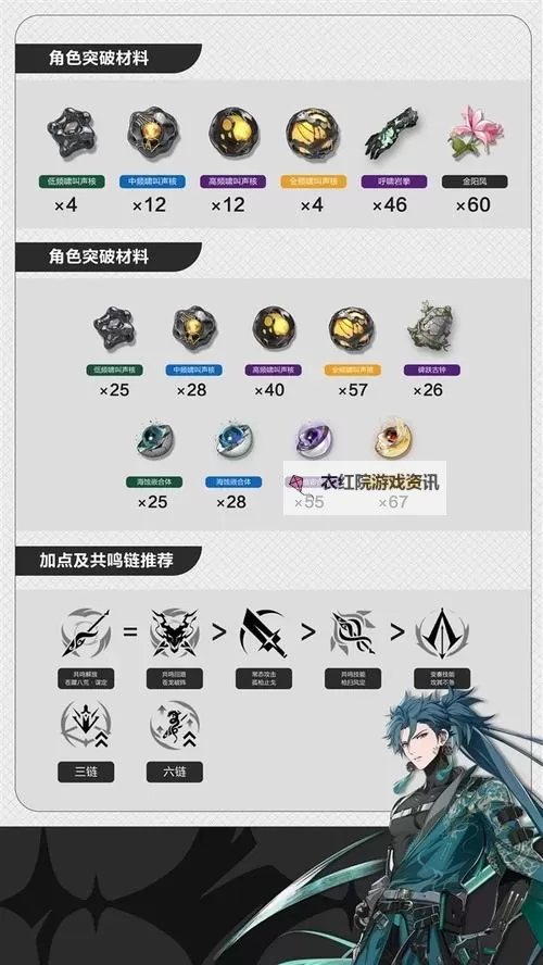 《鸣潮》忌炎养成攻略 忌炎怎么培养图2