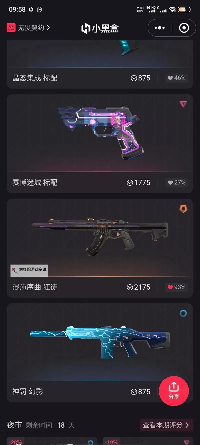 《无畏契约》混沌序曲套装皮肤全面锐评 混沌序曲套装值不值得买图1