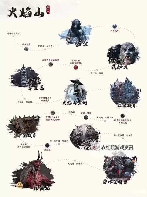 《黑神话悟空》五蕴收集路线分享 五蕴在哪里收集图1