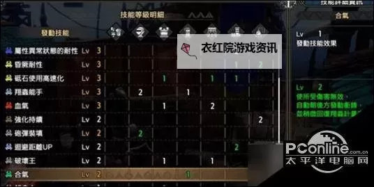 《怪物猎人荒野》铳枪毕业配装参考 铳枪怎么配装图2