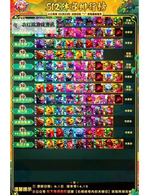 云顶S8赛季什么时候出？最新发布时间详解图1