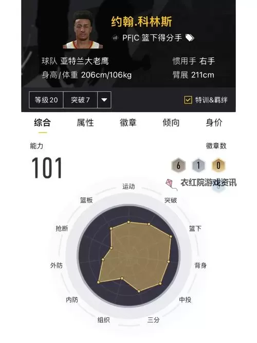 《NBA2K18》超高性价比红宝石球员卡推荐 哪些红卡好图1