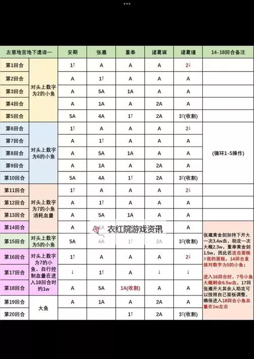 荒野日记神秘遗迹怎么过？  荒野日记神秘遗迹攻略！图2