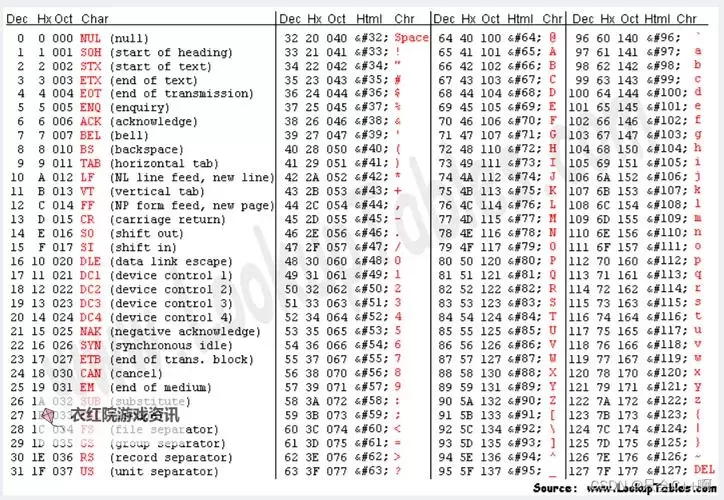 解决中文乱码卡一卡2卡3卡问题的实用指南图1