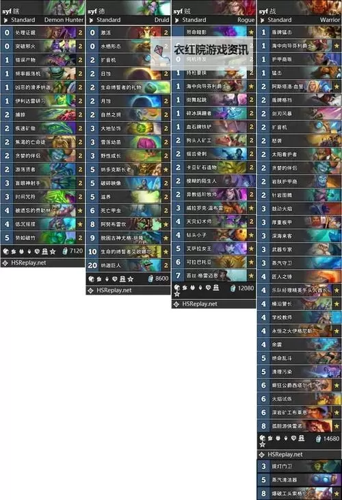 《炉石传说》国服回归猎人免费卡组一览 珍奇动物园卡组一览图1