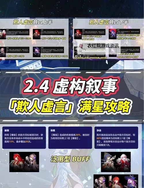 《崩坏星穹铁道》虚构叙事撒诈捣虚打法攻略图1