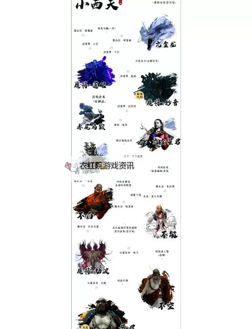 《黑神话悟空》难点BOSS完全逃课指南 难点BOSS无伤打法教程图1