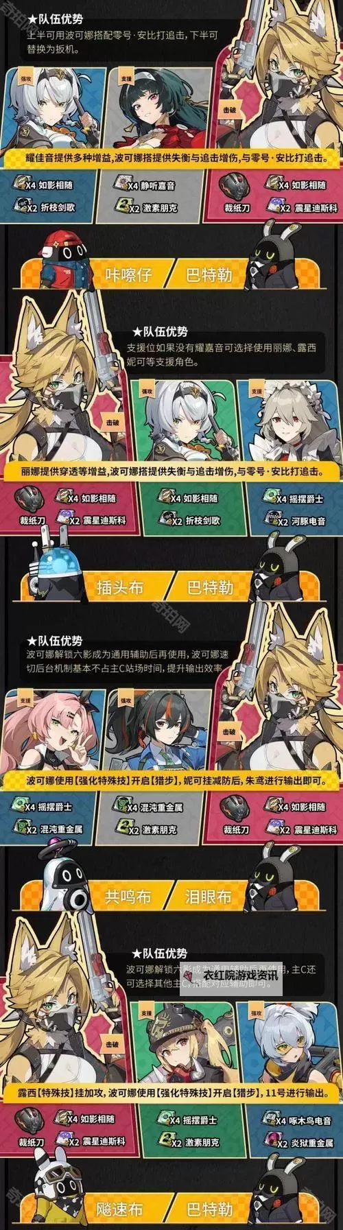 《绝区零》波可娜养成材料需求一览 波可娜需要哪些材料图1