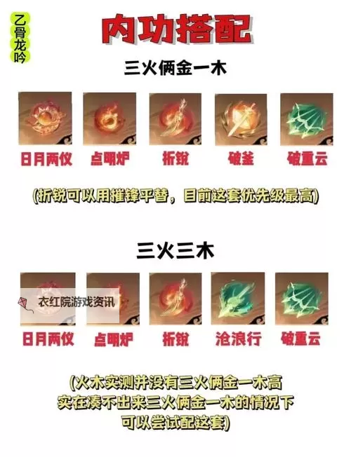 龙吟大陆炼金攻略  龙吟大陆手游炼金物品顺序选择建议！图2