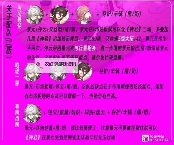 《崩坏星穹铁道》景元培养指南 景元装备与队伍搭配推荐图1