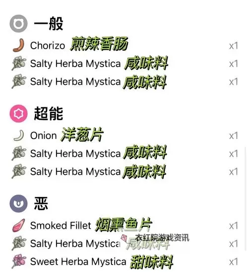 《宝可梦朱紫》蓝之圆盘DLC四星三明治食谱 2/3/4人四星三明治食谱材料一览图1