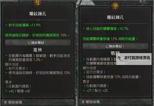 《暗黑破坏神4》游侠永动回能机关枪Build分享图1