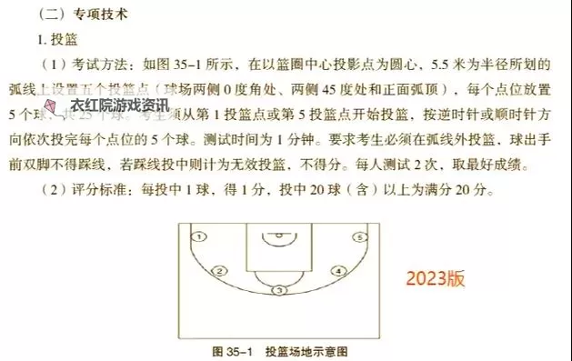 NBA2K15 进攻篇后卫传球与上篮操作图文教程图1
