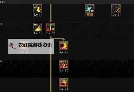 全面解析驭剑士加点方案：打造最强驭剑士指南图1