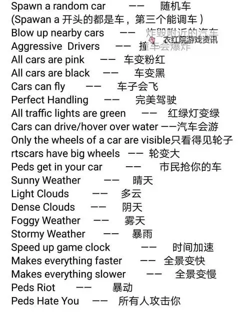 揭秘罪恶都市下水秘籍：隐藏角落的秘密通道指南图1