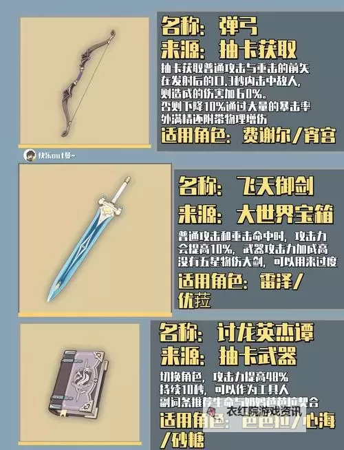 《真三国无双起源》升龙旋武艺效果与获取攻略 升龙旋怎么解锁图1