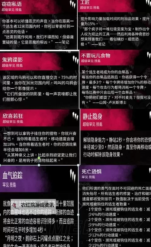 《黎明杀机》麦克尔技能及插件推荐 麦克尔技能怎么搭配图1