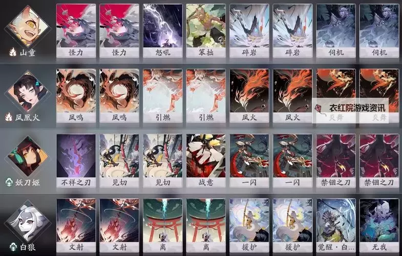 《因狄斯的谎言》龙渊秘境攻略  龙渊秘境玩法介绍图2