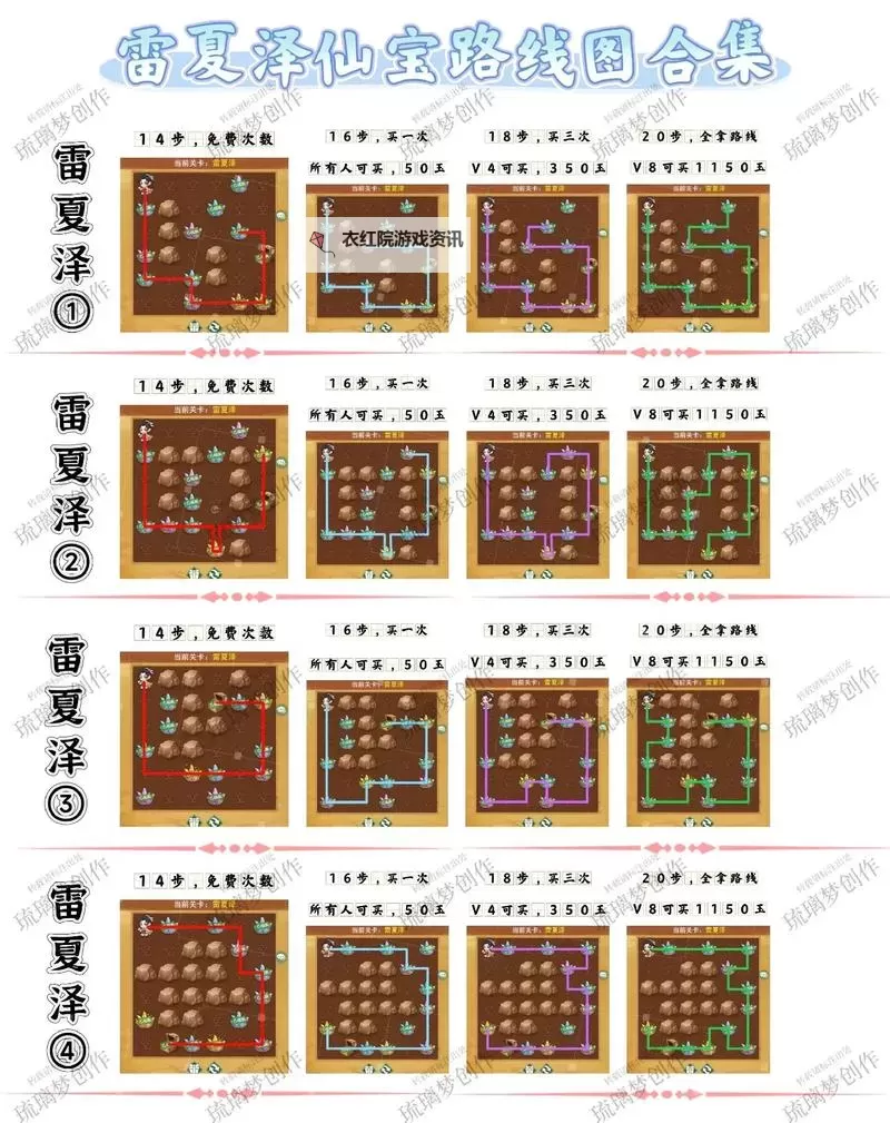 《仙剑奇侠传：新的开始》试炼窟9-10层通关阵容攻略！图1