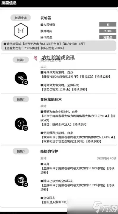 《胜利女神新的希望》心愿清单角色推荐 刷初始注意事项讲解图1