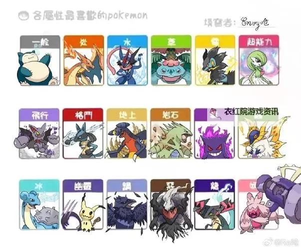 口袋妖怪X/Y 旧PM特性变化与梦特性整理图1