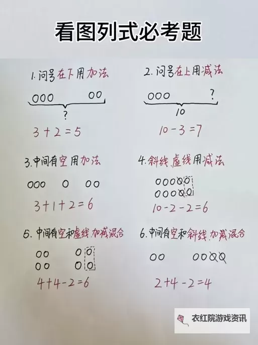 用你的大括号顶我的小括号：书写精彩的叙事艺术图1